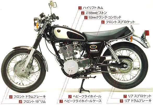 製品紹介 ｙａｍａｈａ ｓｒ 装着例